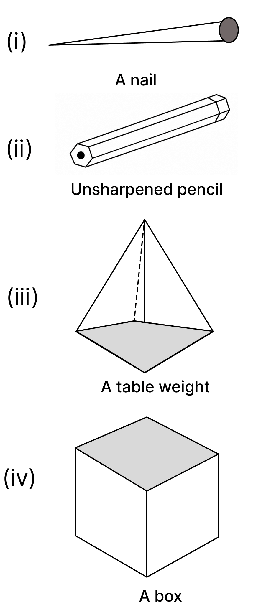 Which are prisms among the following? Visualising Solid Shapes, ML Aggarwal Understanding Mathematics Solutions ICSE Class 8