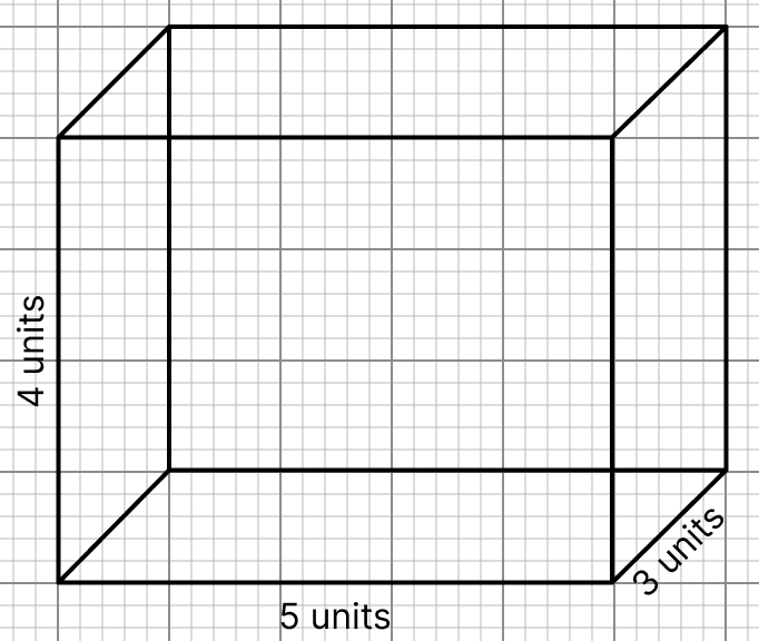 Draw an oblique sketch of a cuboid of length 5 units, breadth 3 units and height 4 units. Visualising Solid Shapes, ML Aggarwal Understanding Mathematics Solutions ICSE Class 8