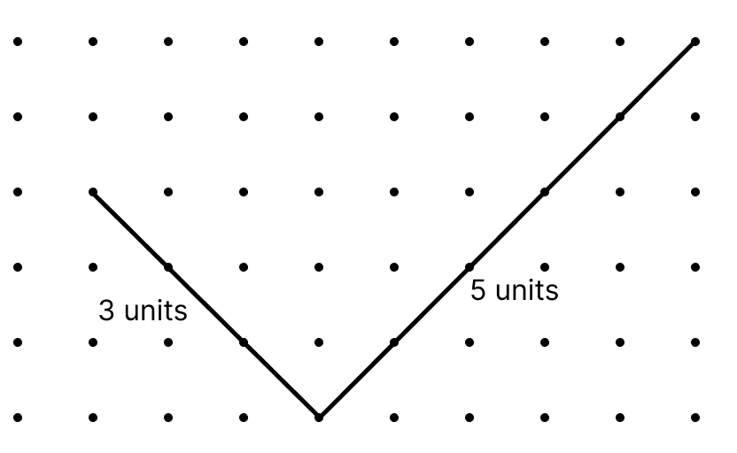 Draw an isometric sketch of a cuboid of length 5 units, breadth 3 units and height 4 units. Visualising Solid Shapes, ML Aggarwal Understanding Mathematics Solutions ICSE Class 8
