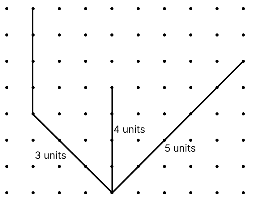 Draw an isometric sketch of a cuboid of length 5 units, breadth 3 units and height 4 units. Visualising Solid Shapes, ML Aggarwal Understanding Mathematics Solutions ICSE Class 8