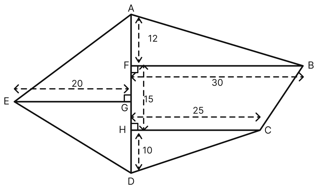 In the adjoining figure, ABCD is a rhombus and DCEF is a square. If ∠ABC = 56°, find:. Model Test Paper, ML Aggarwal Understanding Mathematics Solutions ICSE Class 8