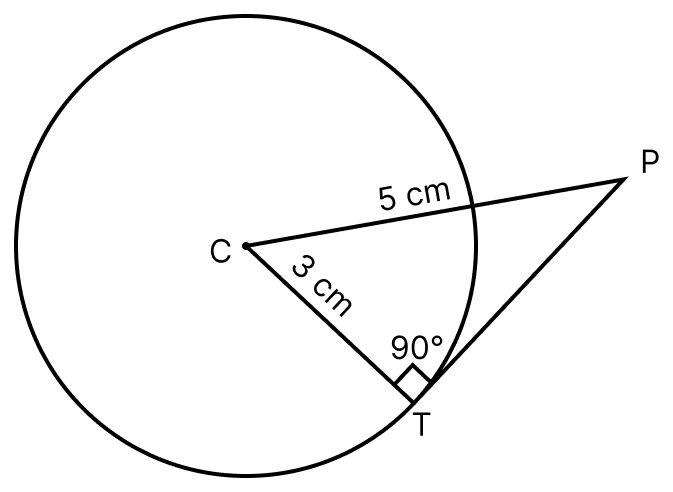Find the length of the tangent drawn to a circle of radius 3 cm, from a point at a distance 5 cm from the centre. Circles, ML Aggarwal Understanding Mathematics Solutions ICSE Class 8