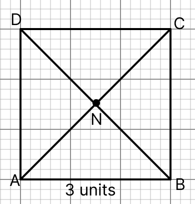 Draw an oblique sketch of a square pyramid of side 3 units and height 4 units. Visualising Solid Shapes, ML Aggarwal Understanding Mathematics Solutions ICSE Class 8