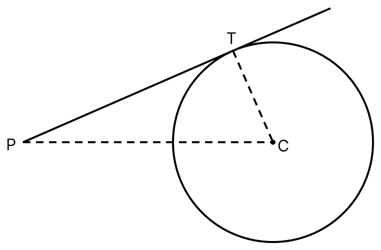 In the adjoining figure, PT is a tangent to the circle with centre C. Given CP = 20 cm and PT = 16 cm, find the radius of the circle. Circles, ML Aggarwal Understanding Mathematics Solutions ICSE Class 8