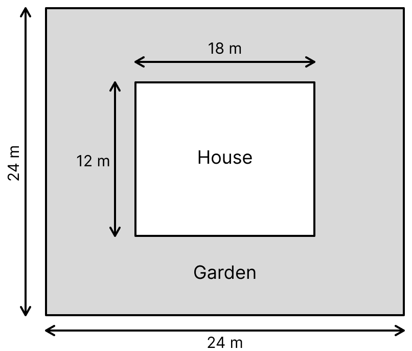Rajesh has a square plot with the measurement as shown in the adjoining figure. He wants to construct a house in the middle of the plot. A garden is developed around the house. Find the total cost of developing a garden around the house at the rate of ₹200 per m 2. Mensuration, ML Aggarwal Understanding Mathematics Solutions ICSE Class 8