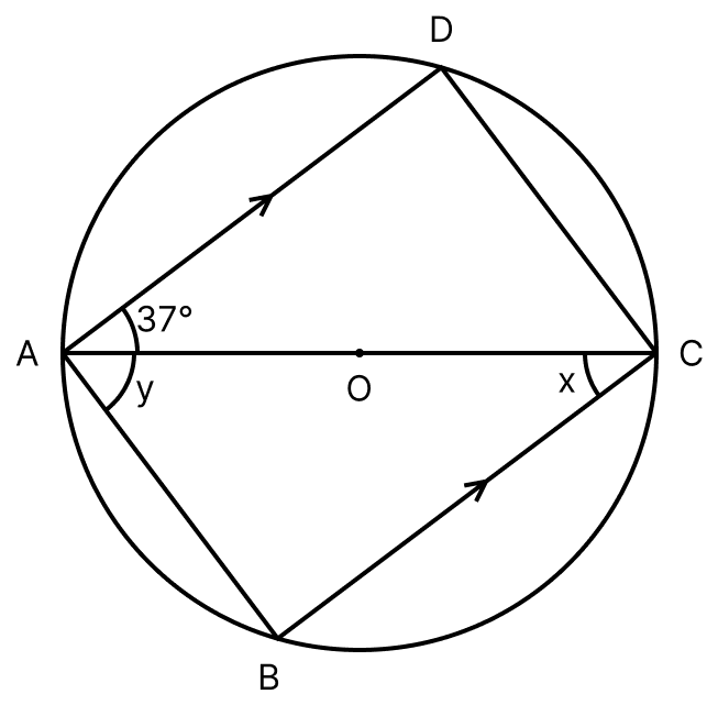 In the following figure, O is the centre of the circle. Find the size of lettered angles:. Circles, ML Aggarwal Understanding Mathematics Solutions ICSE Class 8