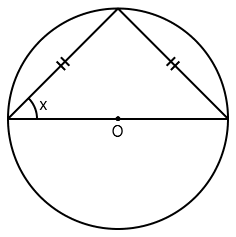 In the following figure, O is the centre of the circle. Find the size of lettered angles:. Circles, ML Aggarwal Understanding Mathematics Solutions ICSE Class 8