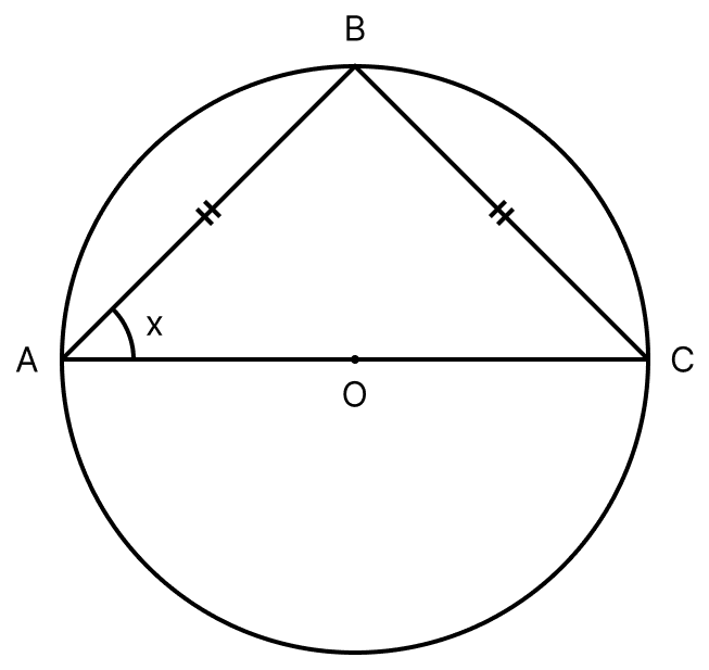 In the following figure, O is the centre of the circle. Find the size of lettered angles:. Circles, ML Aggarwal Understanding Mathematics Solutions ICSE Class 8
