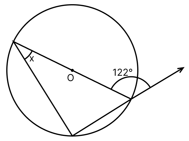In the following figure, O is the centre of the circle. Find the size of lettered angles:. Circles, ML Aggarwal Understanding Mathematics Solutions ICSE Class 8