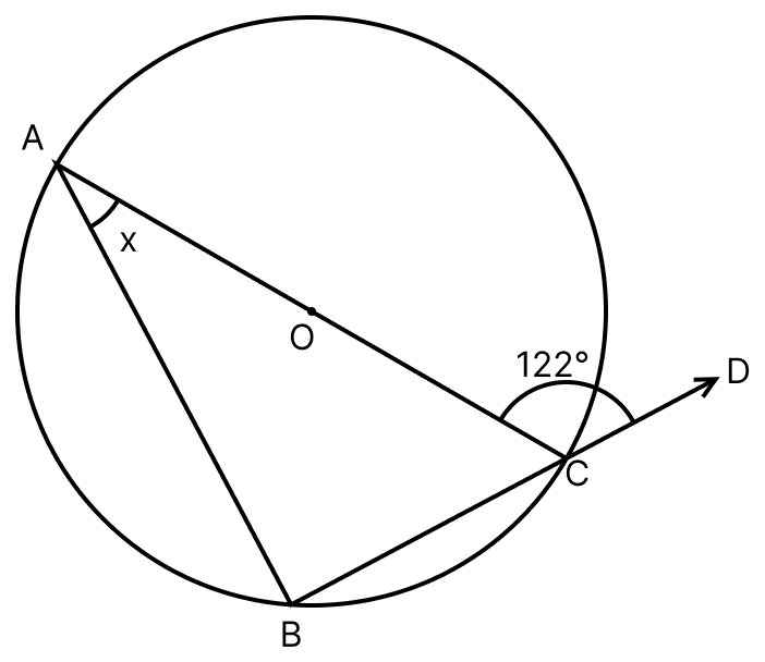 In the following figure, O is the centre of the circle. Find the size of lettered angles:. Circles, ML Aggarwal Understanding Mathematics Solutions ICSE Class 8