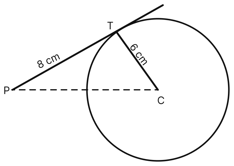 In the adjoining figure, C is the centre of the circle. The tangent to the circle of radius 6 cm from a point P outside the circle is of length 8 cm. Find the distance of the point P from the farthest point of the circumference. Model Test Paper, ML Aggarwal Understanding Mathematics Solutions ICSE Class 8