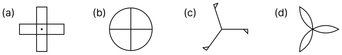 The figure which does not have both line and rotational symmetry is 1. 2. 3. 4. Symmetry Reflection Rotation, ML Aggarwal Understanding Mathematics Solutions ICSE Class 8
