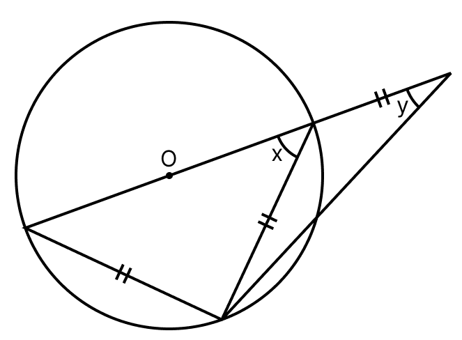 In the following figure, O is the centre of the circle. Find the size of lettered angles:. Circles, ML Aggarwal Understanding Mathematics Solutions ICSE Class 8