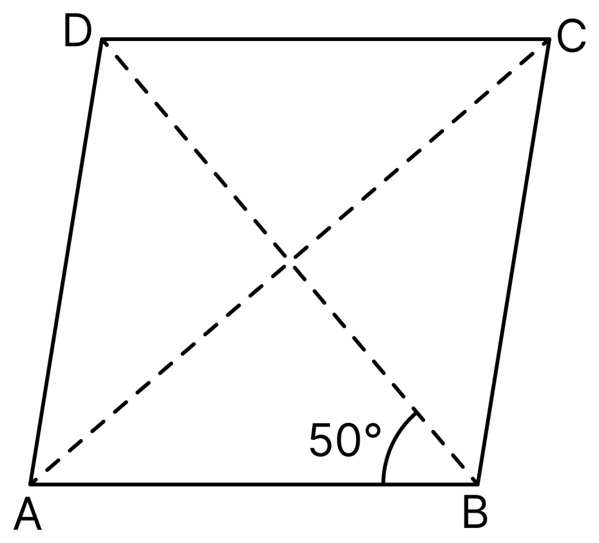 In the adjoining figure, ABCD is a rhombus and ∠ABD = 50°. Find. Understanding Shapes, ML Aggarwal Understanding Mathematics Solutions ICSE Class 8
