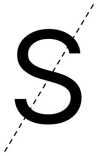 Statement I: In the adjoining figure, the dotted line is the line of symmetry. Statement II: A plane figure is symmetrical about a line if it is divided into two coincident parts by that line. Symmetry Reflection Rotation, ML Aggarwal Understanding Mathematics Solutions ICSE Class 8
