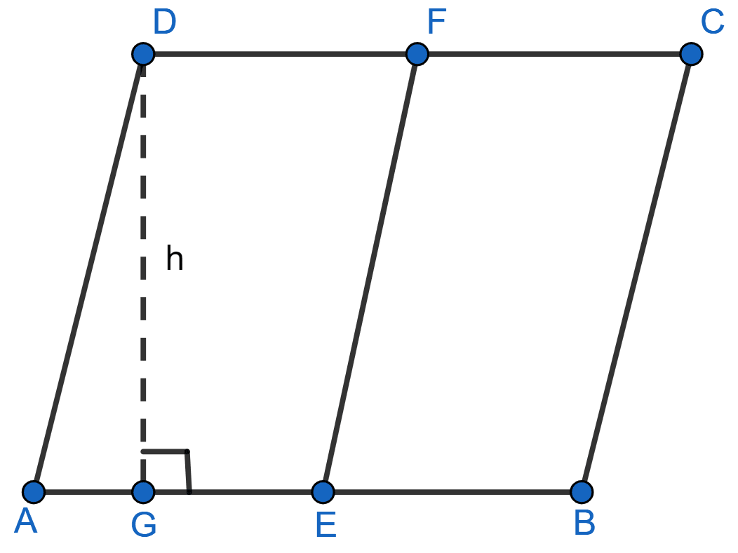 Prove that the line segment joining the mid-points of a pair of opposite sides of a parallelogram divides it into two equal parallelograms. Theorems on Area, ML Aggarwal Understanding Mathematics Solutions ICSE Class 9.