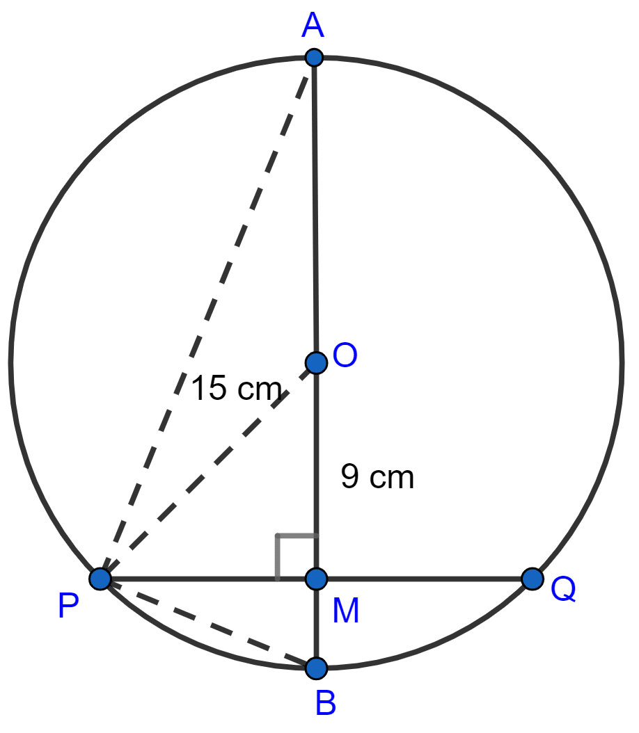 In figure, a chord PQ of a circle with center O and radius 15 cm is bisected at M by a diameter AB. If OM = 9 cm, find the lengths of PQ AP BP. Circle, ML Aggarwal Understanding Mathematics Solutions ICSE Class 9.