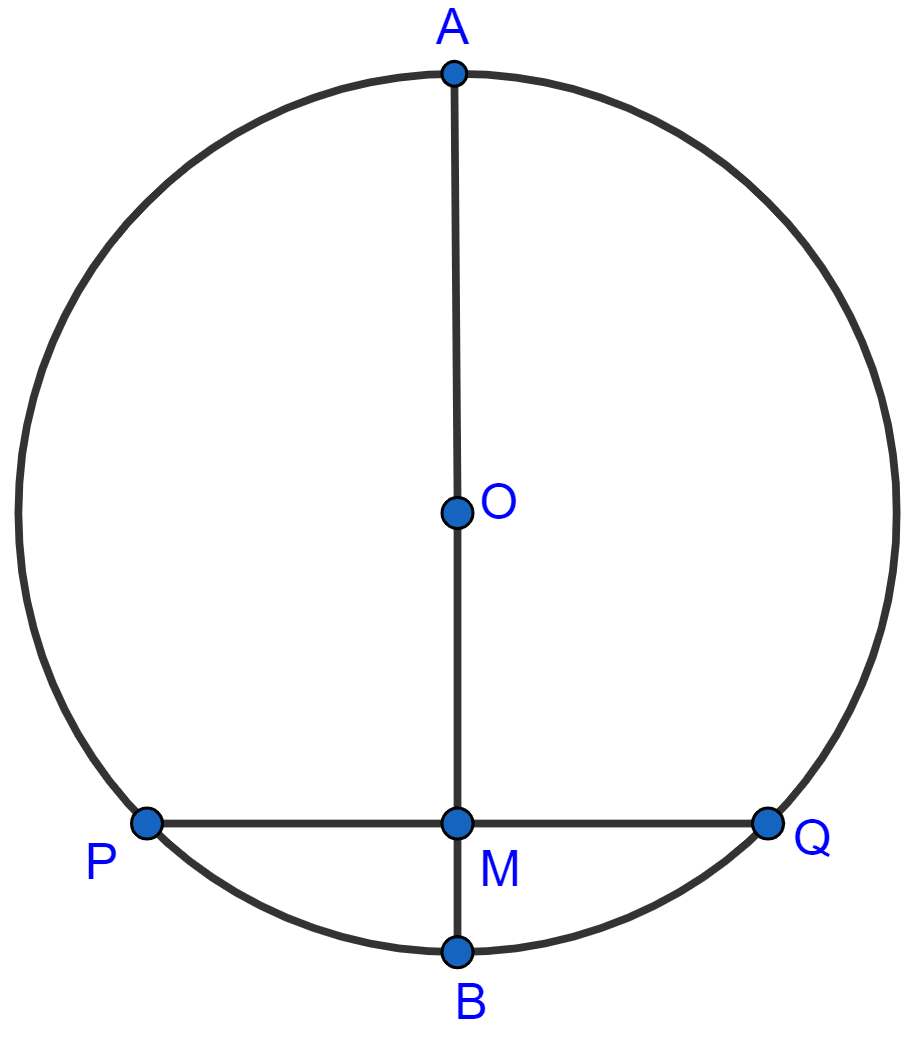 In figure, a chord PQ of a circle with center O and radius 15 cm is bisected at M by a diameter AB. If OM = 9 cm, find the lengths of PQ AP BP. Circle, ML Aggarwal Understanding Mathematics Solutions ICSE Class 9.