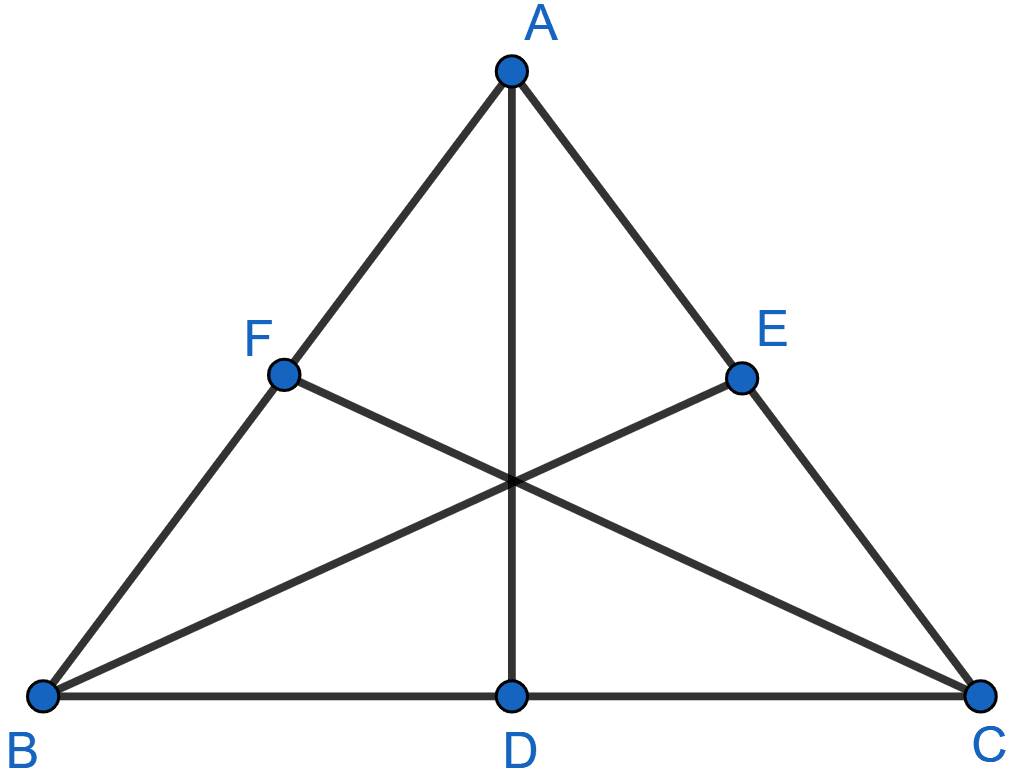 In the adjoining figure, D is the midpoint of BC, DE and DF are perpendiculars to AB and AC respectively such that DE = DF. Prove that ABC is an isosceles triangle. Triangles, ML Aggarwal Understanding Mathematics Solutions ICSE Class 9.