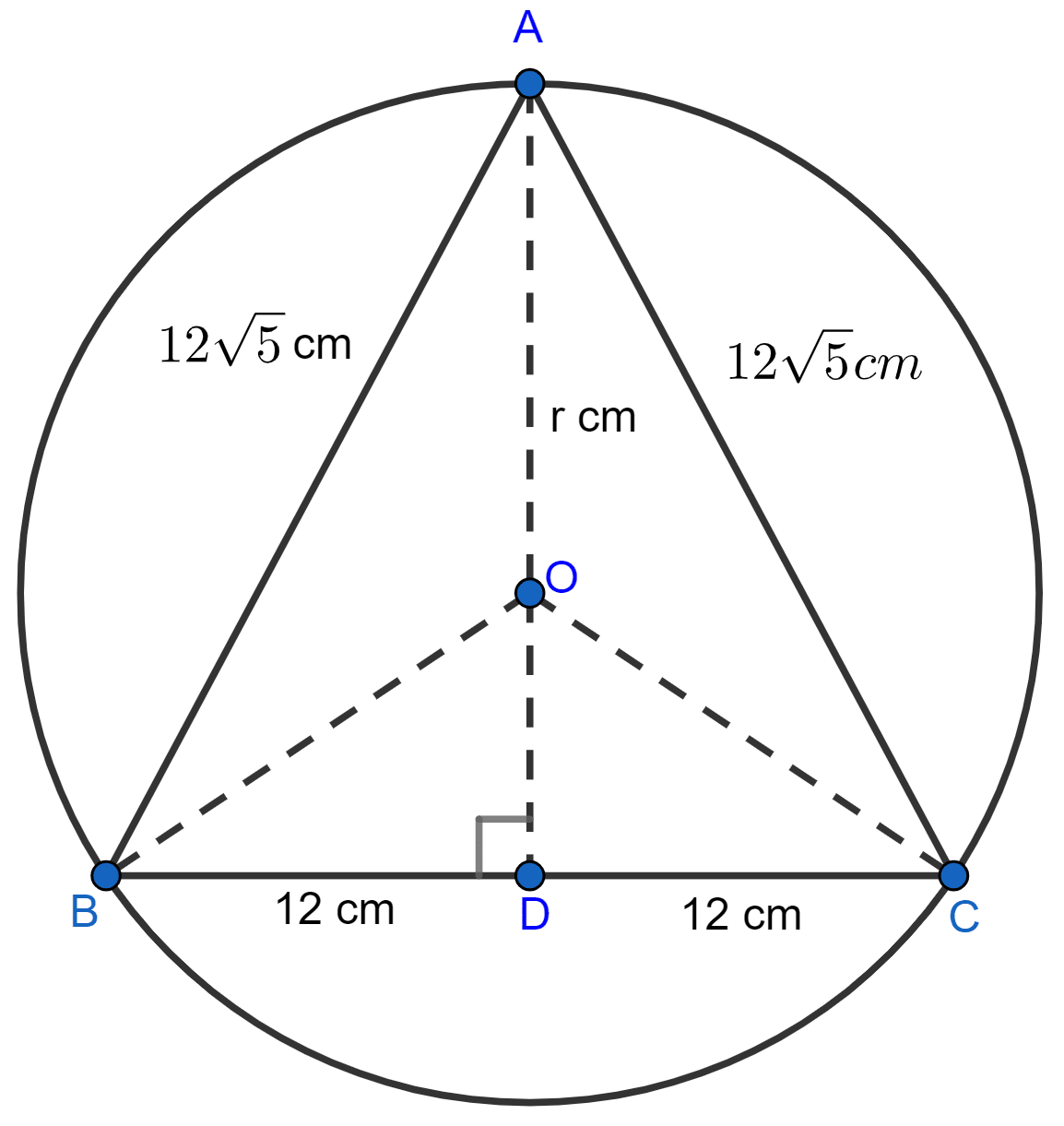 ABC is an isosceles triangle inscribed in a circle. If AB = AC = 12√5 cm and BC = 24 cm, find the radius of the circle. Circle, ML Aggarwal Understanding Mathematics Solutions ICSE Class 9.