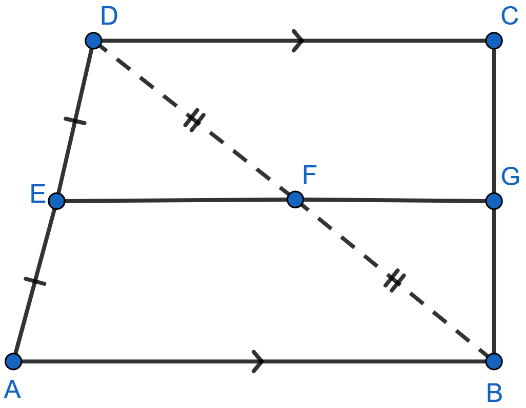 In the quadrilateral, AB || DC, E and F are mid-points of AD and BD. Prove that (i) G is the mid-point of BC (ii) EG = (1/2)(AB + DC). Mid-point Theorem, ML Aggarwal Understanding Mathematics Solutions ICSE Class 9.