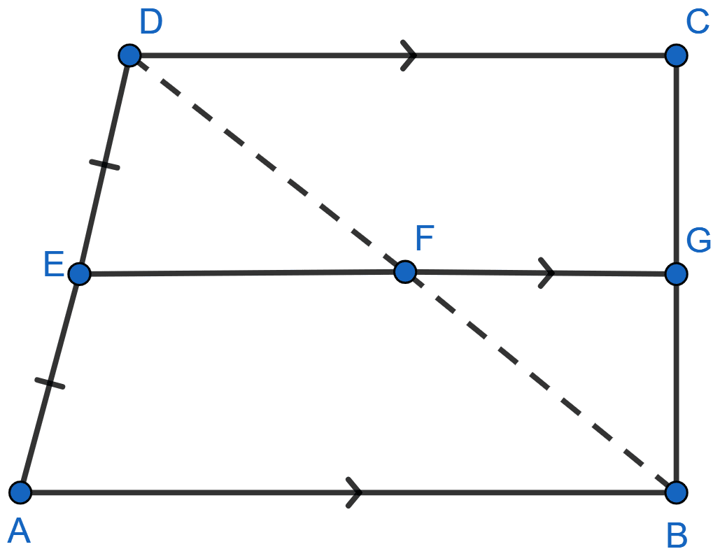 In the quadrilateral, AB || DC || EG. E is mid-point of AD. Prove that (i) G is the mid-point of BC (ii) 2EG = AB + CD. Mid-point Theorem, ML Aggarwal Understanding Mathematics Solutions ICSE Class 9.