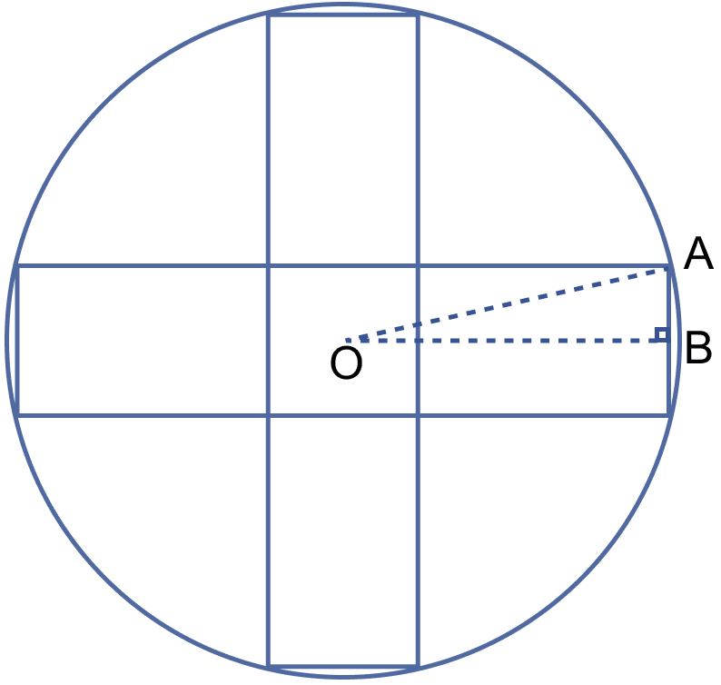 In the figure, there are five squares each of side 2 cm. (i) Find the radius of the circle. (ii) Find the area of the shaded region. Mensuration, ML Aggarwal Understanding Mathematics Solutions ICSE Class 9.