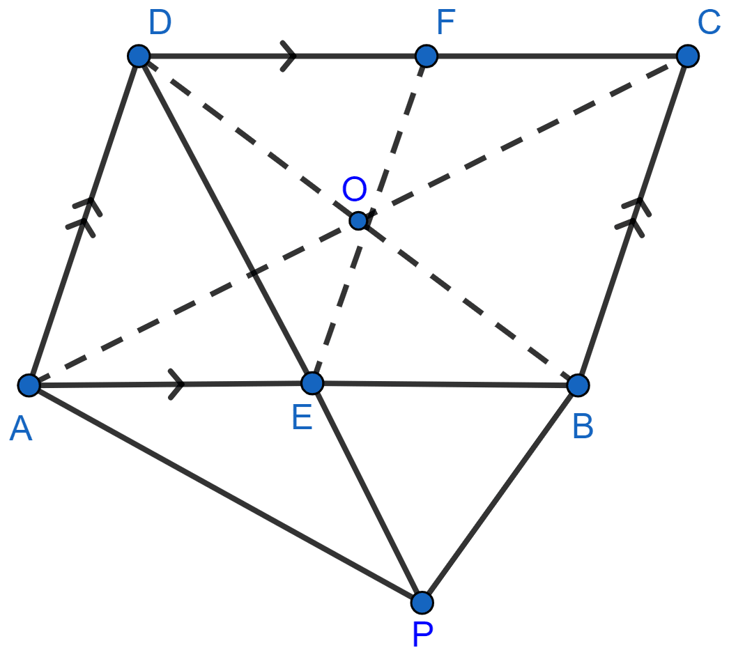 In figure 3 given below E and F are midpoints of sides AB