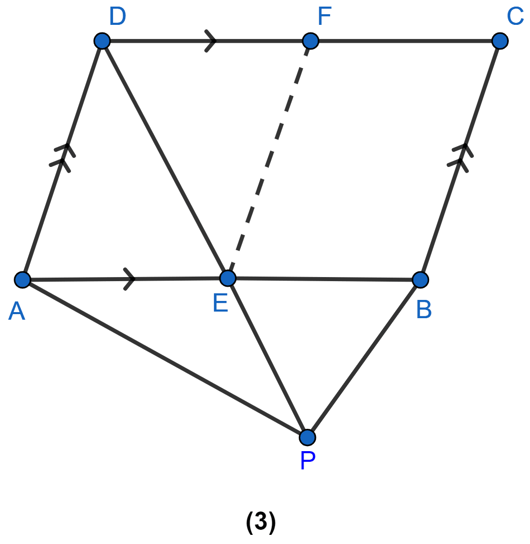 In figure 3 given below E and F are midpoints of sides AB