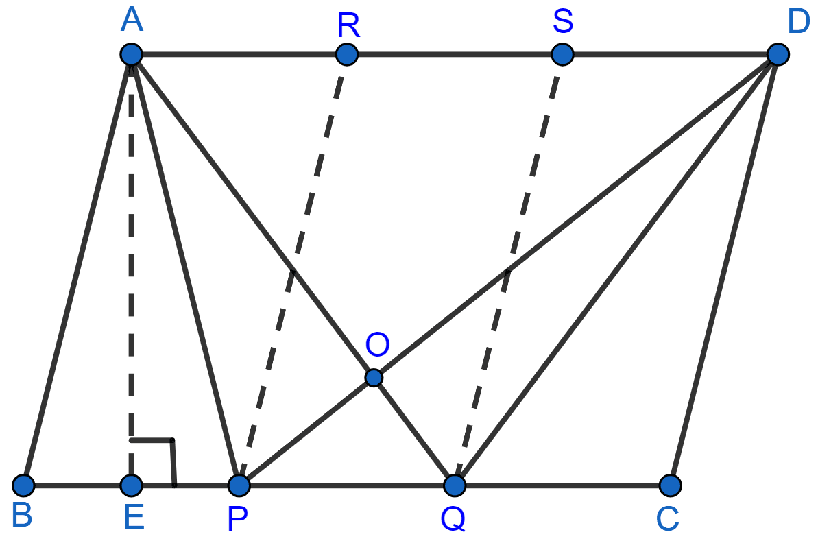 In figure (1) given below, ABCD is a parallelogram. Points P and Q on BC trisect BC into three equal parts. Prove that area of ∆APQ = area of ∆DPQ = 1/6 (area of ||gm ABCD). Theorems on Area, ML Aggarwal Understanding Mathematics Solutions ICSE Class 9.