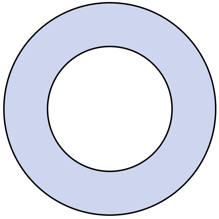 In the figure, the area enclosed between the circumferences of two concentric circles is 346.5 cm^2. The circumference of the inner circle is 88 cm. Calculate the radius of the outer circle. Mensuration, ML Aggarwal Understanding Mathematics Solutions ICSE Class 9.