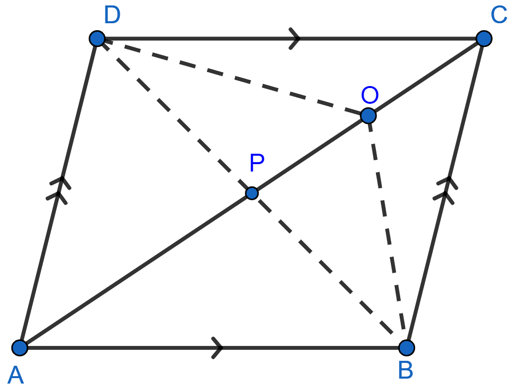 In the figure (3) given below, ABCD is a parallelogram. O is any point on the diagonal AC of the parallelogram. Show that the area of ∆AOB is equal to the area of ∆AOD. Theorems on Area, ML Aggarwal Understanding Mathematics Solutions ICSE Class 9.