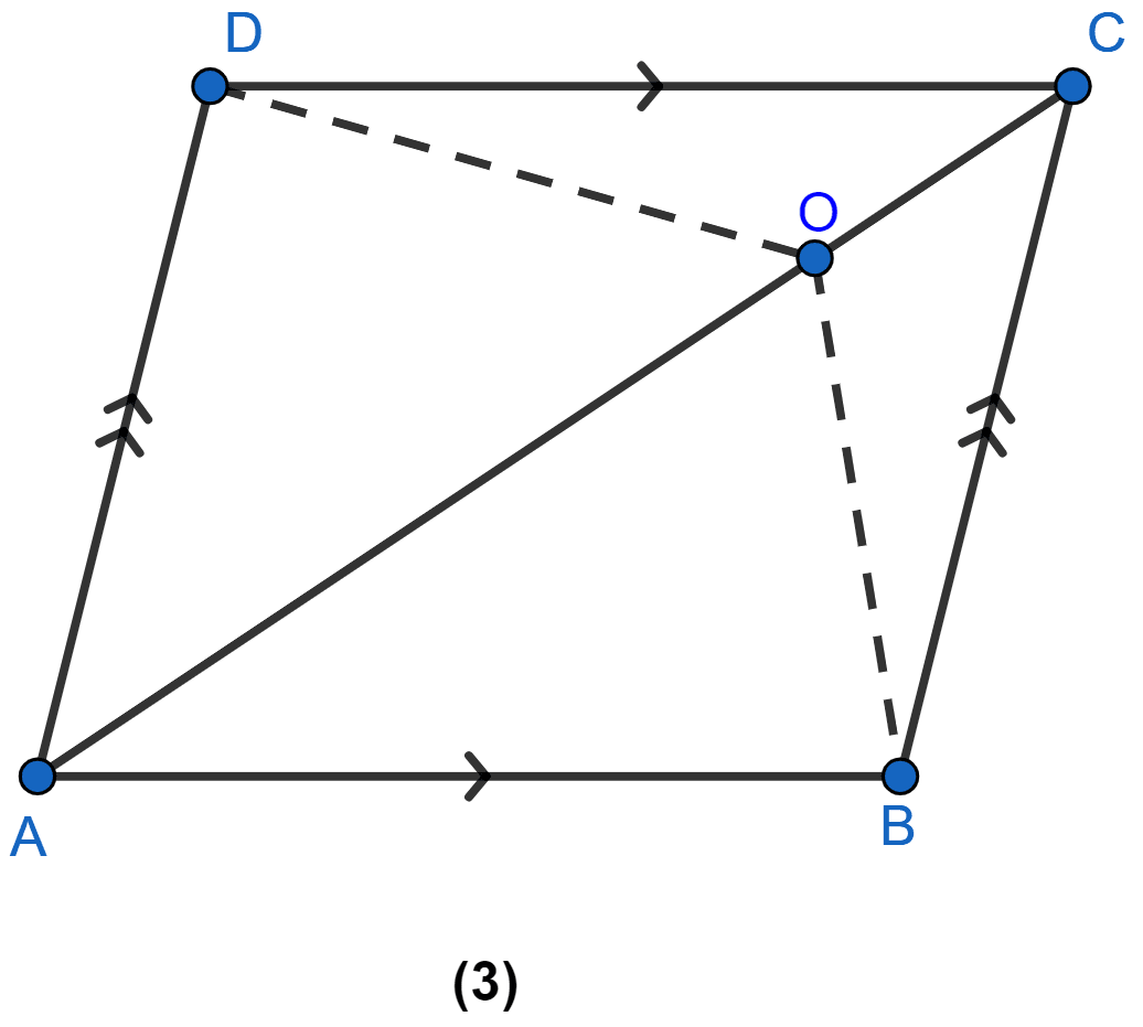 In the figure (3) given below, ABCD is a parallelogram. O is any point on the diagonal AC of the parallelogram. Show that the area of ∆AOB is equal to the area of ∆AOD. Theorems on Area, ML Aggarwal Understanding Mathematics Solutions ICSE Class 9.