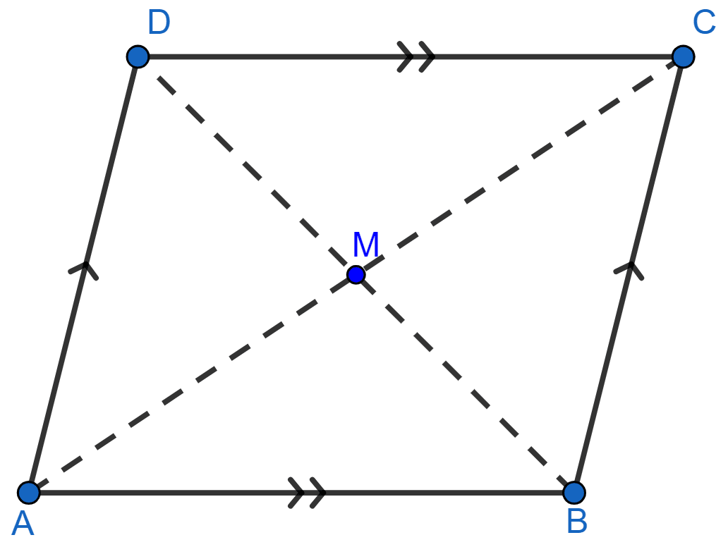 Prove that bisectors of any two adjacent angles of a parallelogram are at right angles. Rectilinear Figures, ML Aggarwal Understanding Mathematics Solutions ICSE Class 9.