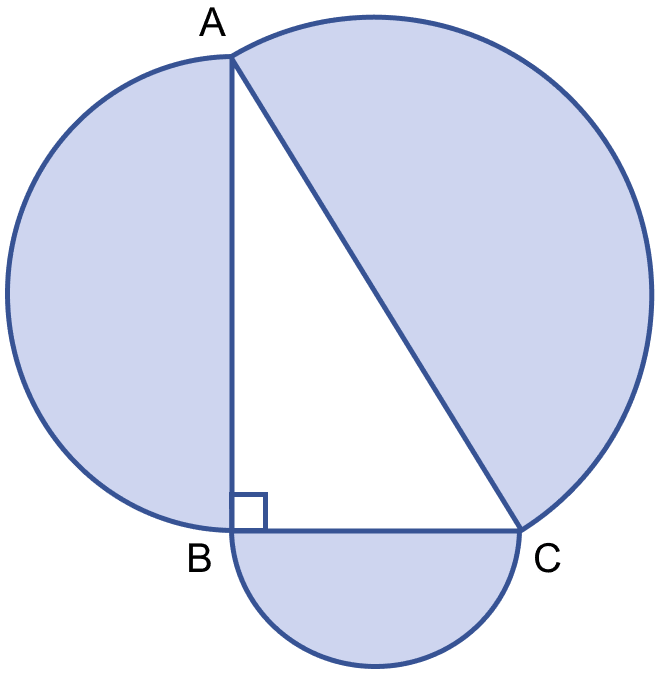 In the figure, ABC is a right angled triangle right angled at B. Semicircles are drawn on AB, BC and CA as diameter. Show that the sum of areas of semicircles drawn on AB and BC as diameter is equal to the area of the semicircle drawn on CA as diameter. Mensuration, ML Aggarwal Understanding Mathematics Solutions ICSE Class 9.