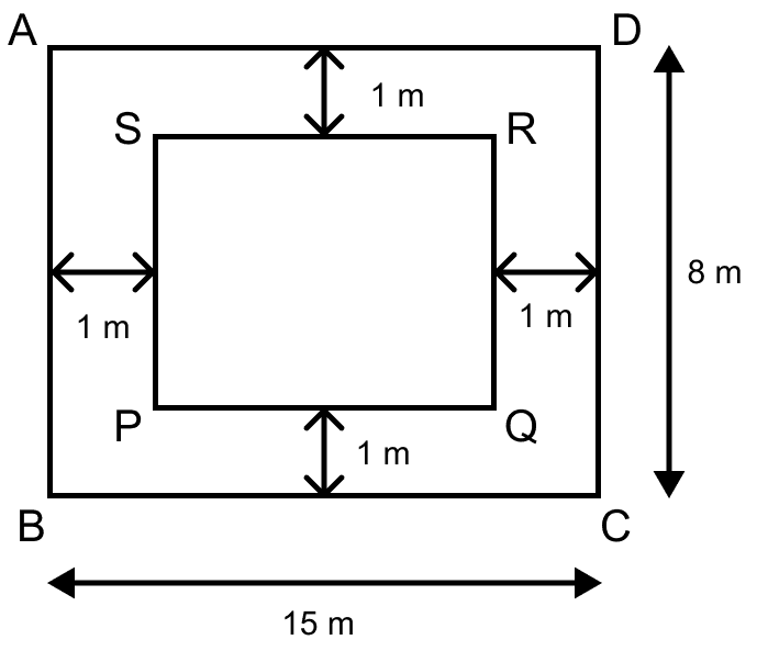 A rectangular floor which measures 15 m × 8 m is to be laid with tiles measuring 50 cm × 25 cm. Find the number of tiles required. Further, if a carpet is laid on the floor so that a space of 1 m exists between its edges and the edges of the floor, what fraction of the floor is uncovered? Mensuration, ML Aggarwal Understanding Mathematics Solutions ICSE Class 9.