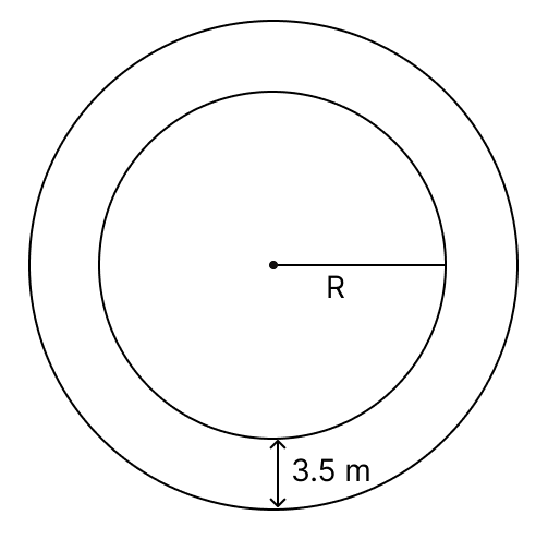 A road 3.5 m wide surrounds a circular plot whose circumference is 44 m. Find the cost of paving the road at ₹ 200 per. Mensuration, ML Aggarwal Understanding Mathematics Solutions ICSE Class 9.