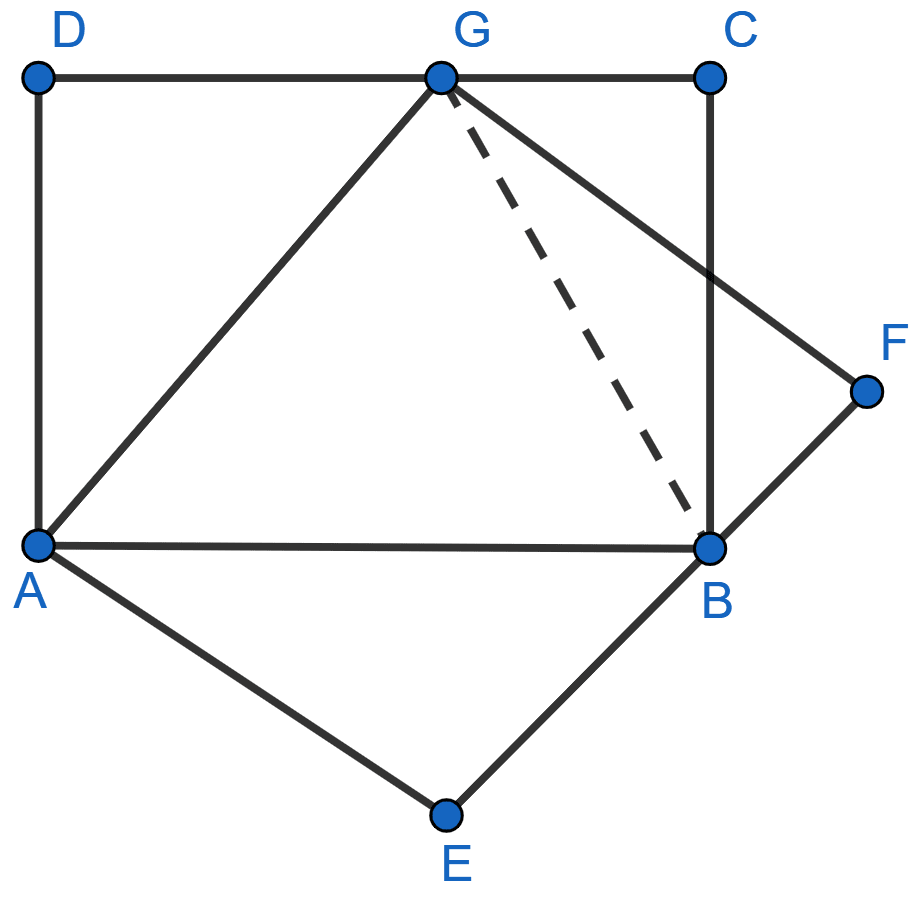 In the figure (1) given, ABCD and AEFG are two parallelograms. Prove that area of || gm ABCD = area of || gm AEFG. Theorems on Area, ML Aggarwal Understanding Mathematics Solutions ICSE Class 9.