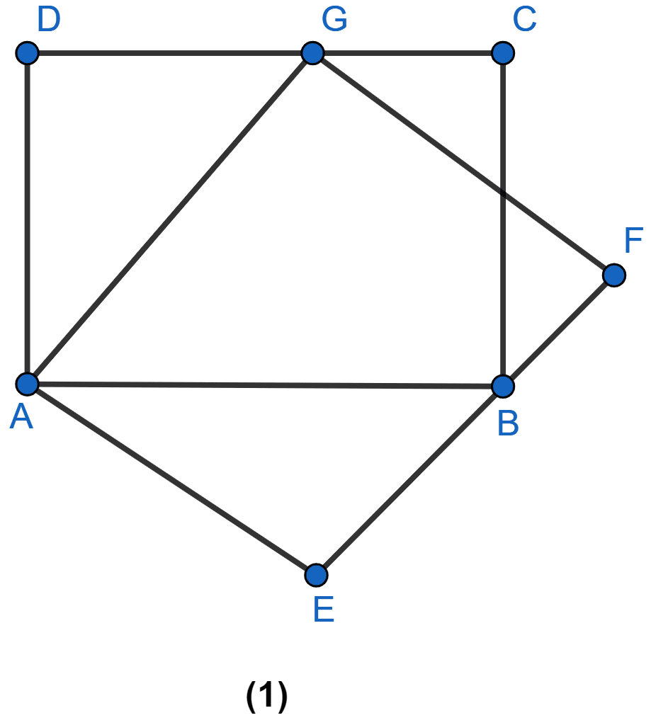 In the figure (1) given, ABCD and AEFG are two parallelograms. Prove that area of || gm ABCD = area of || gm AEFG. Theorems on Area, ML Aggarwal Understanding Mathematics Solutions ICSE Class 9.