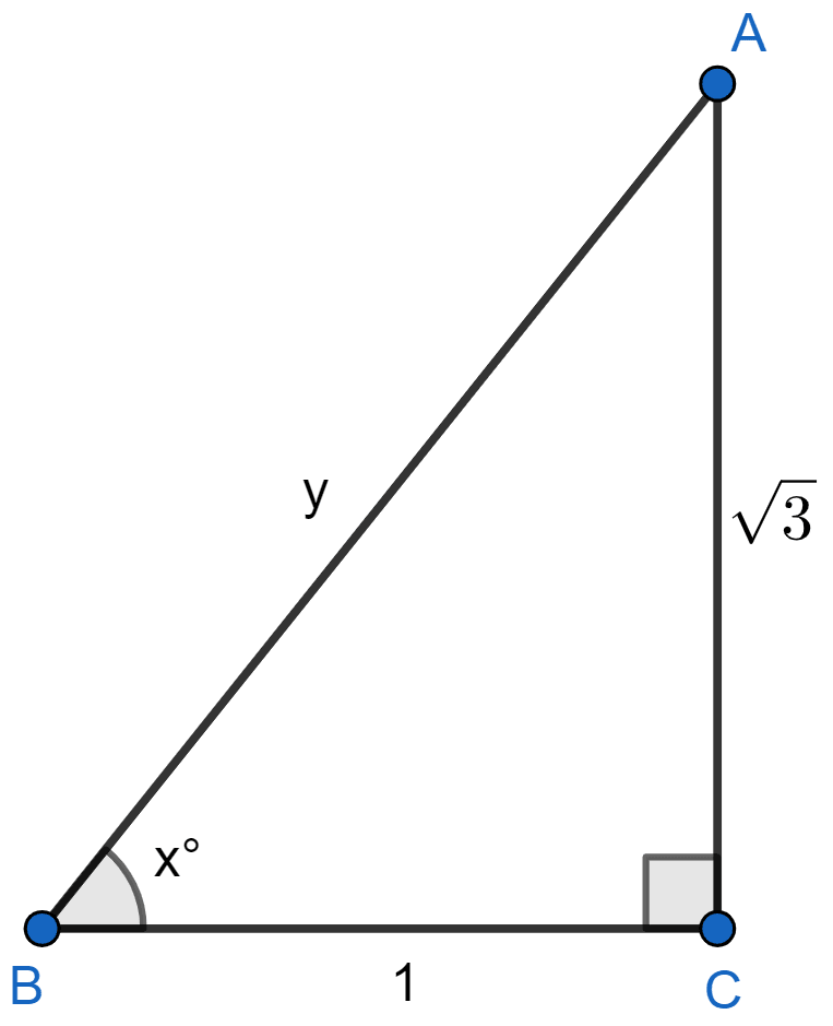 From the figure, find tan x° cos x°. Trigonometrical Ratios of Standard Angles, ML Aggarwal Understanding Mathematics Solutions ICSE Class 9.