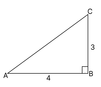 In adjoining triangle ABC, sinA cosA =: Trigonometrical Ratios, ML Aggarwal Understanding Mathematics Solutions ICSE Class 9.