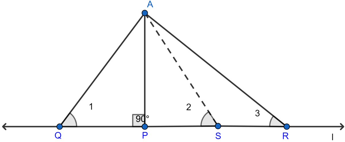 In the adjoining figure, AP ⊥ <em>l</em> and PR > PQ. Show that AR > AQ. Triangles, ML Aggarwal Understanding Mathematics Solutions ICSE Class 9.