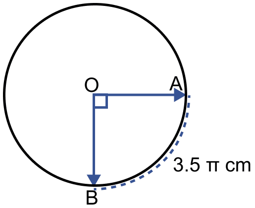 Find the radius of a circle if a 90° arc has a length of 3.5π cm. Hence, find the area of the sector formed by this arc. Mensuration, ML Aggarwal Understanding Mathematics Solutions ICSE Class 9.