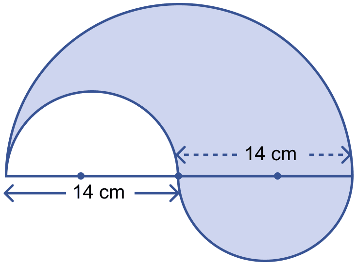 The perimeter of the shaded region shown in the figure is? Mensuration, ML Aggarwal Understanding Mathematics Solutions ICSE Class 9.