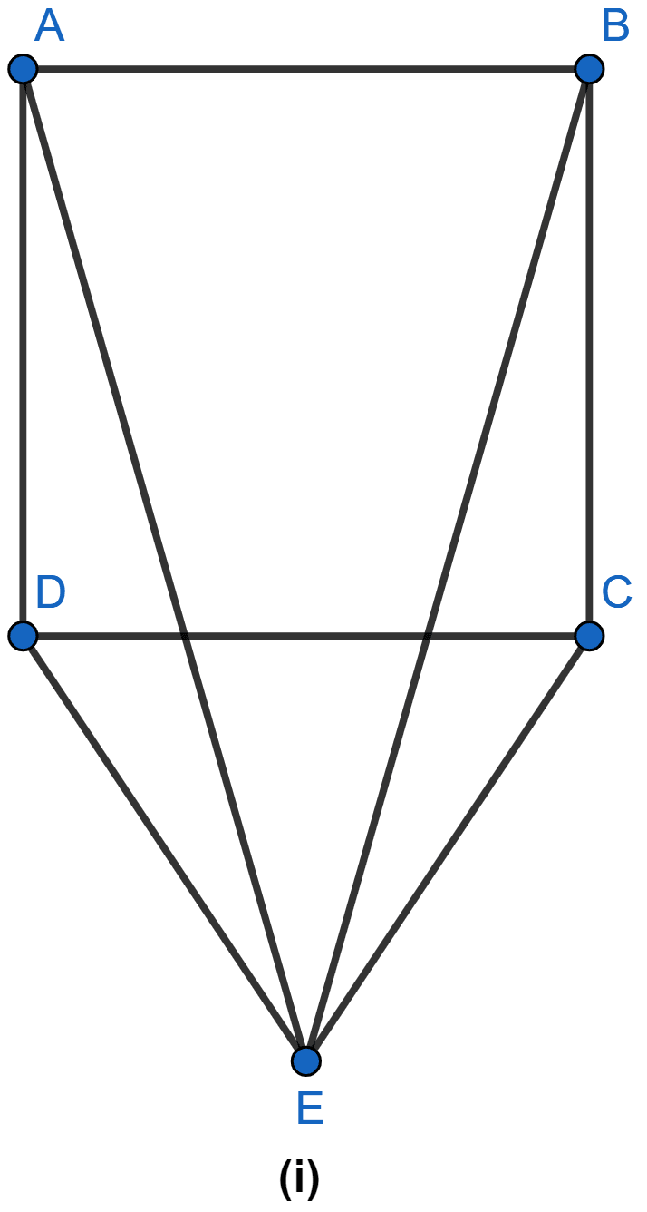 In the figure (i), CDE is an equilateral triangle formed on a side CD of a square ABCD. Show that △ADE ≅ △BCE and hence, AEB is an isosceles triangle. Triangles, ML Aggarwal Understanding Mathematics Solutions ICSE Class 9.