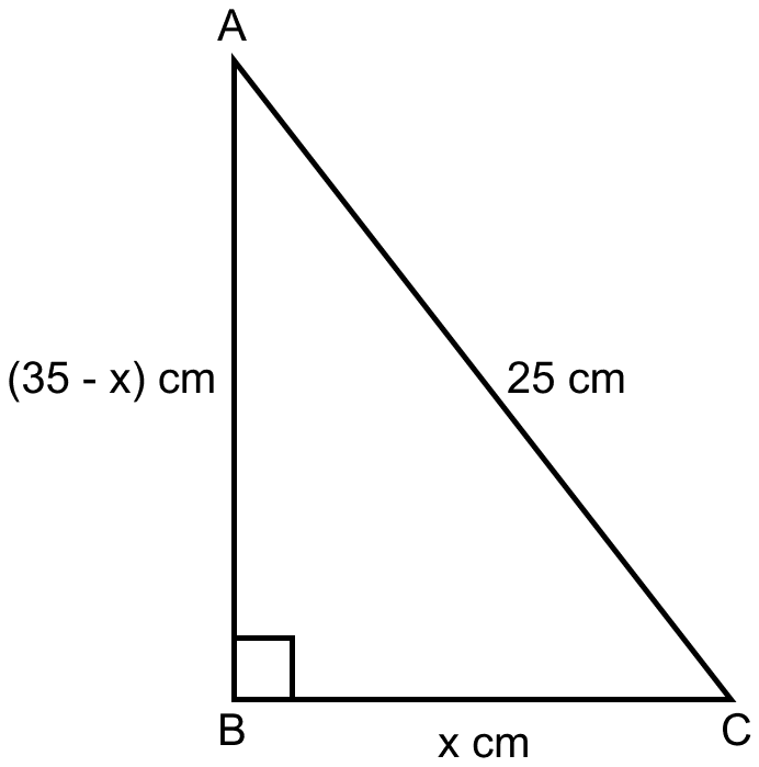 If the perimeter of a right angled triangle is 60 cm and its hypotenuse is 25 cm, find its area. Mensuration, ML Aggarwal Understanding Mathematics Solutions ICSE Class 9.