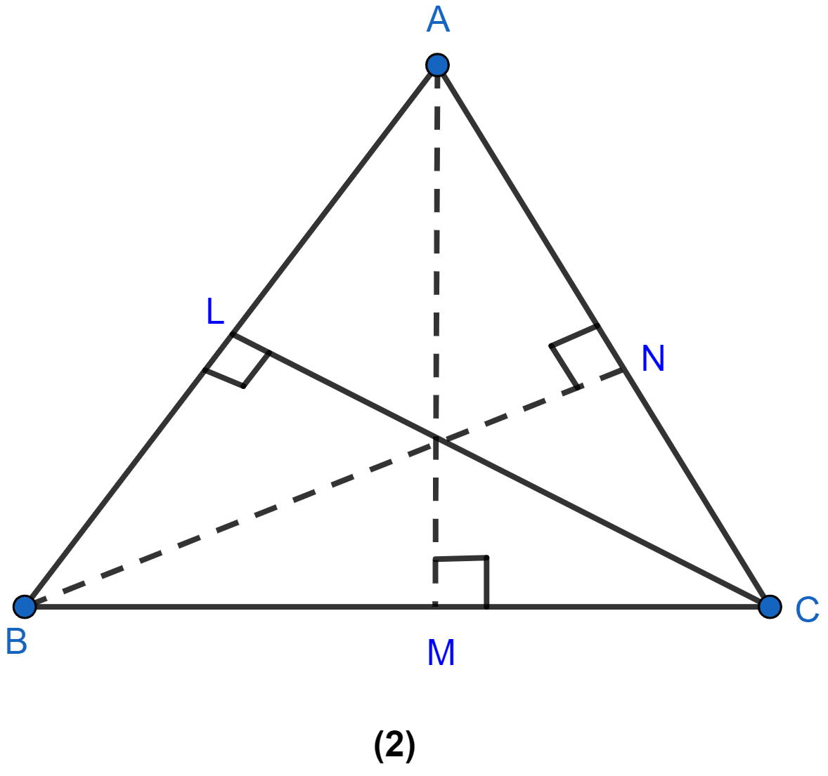 In the figure (2) given below, the perimeter of ∆ABC is 37 cm. If the lengths of the altitudes AM, BN and CL are 5x, 6x, and 4x respectively, calculate the lengths of the sides of ∆ABC. Theorems on Area, ML Aggarwal Understanding Mathematics Solutions ICSE Class 9.