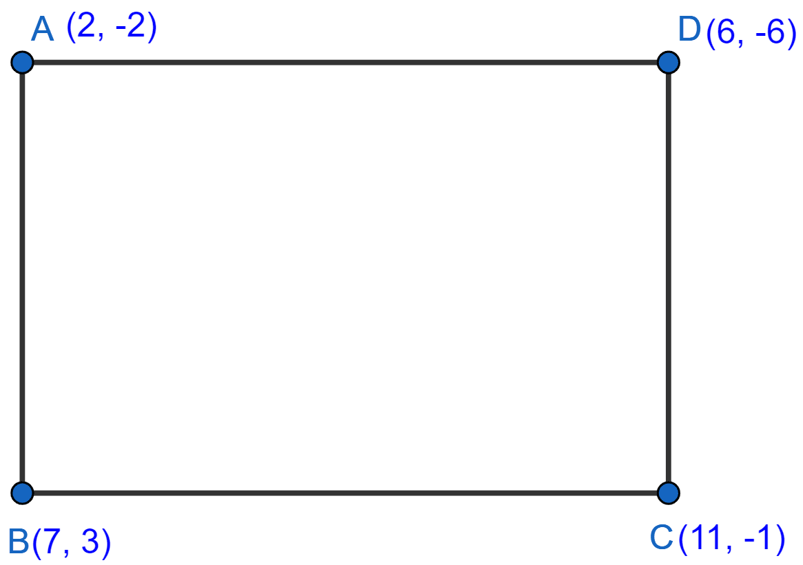 What type of quadrilateral do the points A(2, -2), B(7, 3), C(11, -1) and D(6, -6), taken in that order, form? Coordinate Geometry, ML Aggarwal Understanding Mathematics Solutions ICSE Class 9.