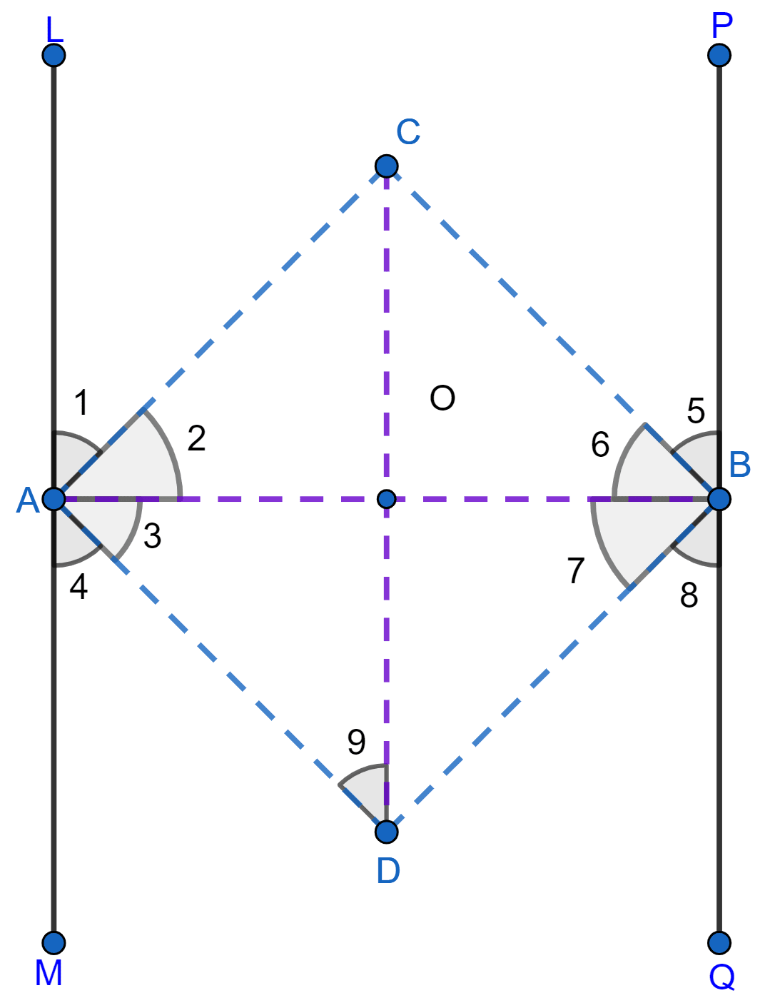 A transversal cuts two parallel lines at A and B. The two interior angles at A are bisected and so are the two interior angles at B; the four bisectors form a quadrilateral ACBD. Prove that (i) ACBD is a rectangle (ii) CD is parallel to the original parallel lines. Rectilinear Figures, ML Aggarwal Understanding Mathematics Solutions ICSE Class 9.