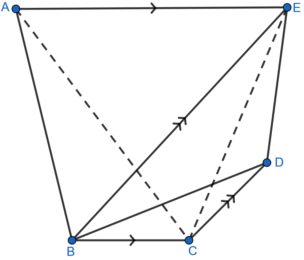 In the figure (1) given below, BC || AE and CD || BE. Prove that area of ∆ABC= area of ∆EBD. Theorems on Area, ML Aggarwal Understanding Mathematics Solutions ICSE Class 9.